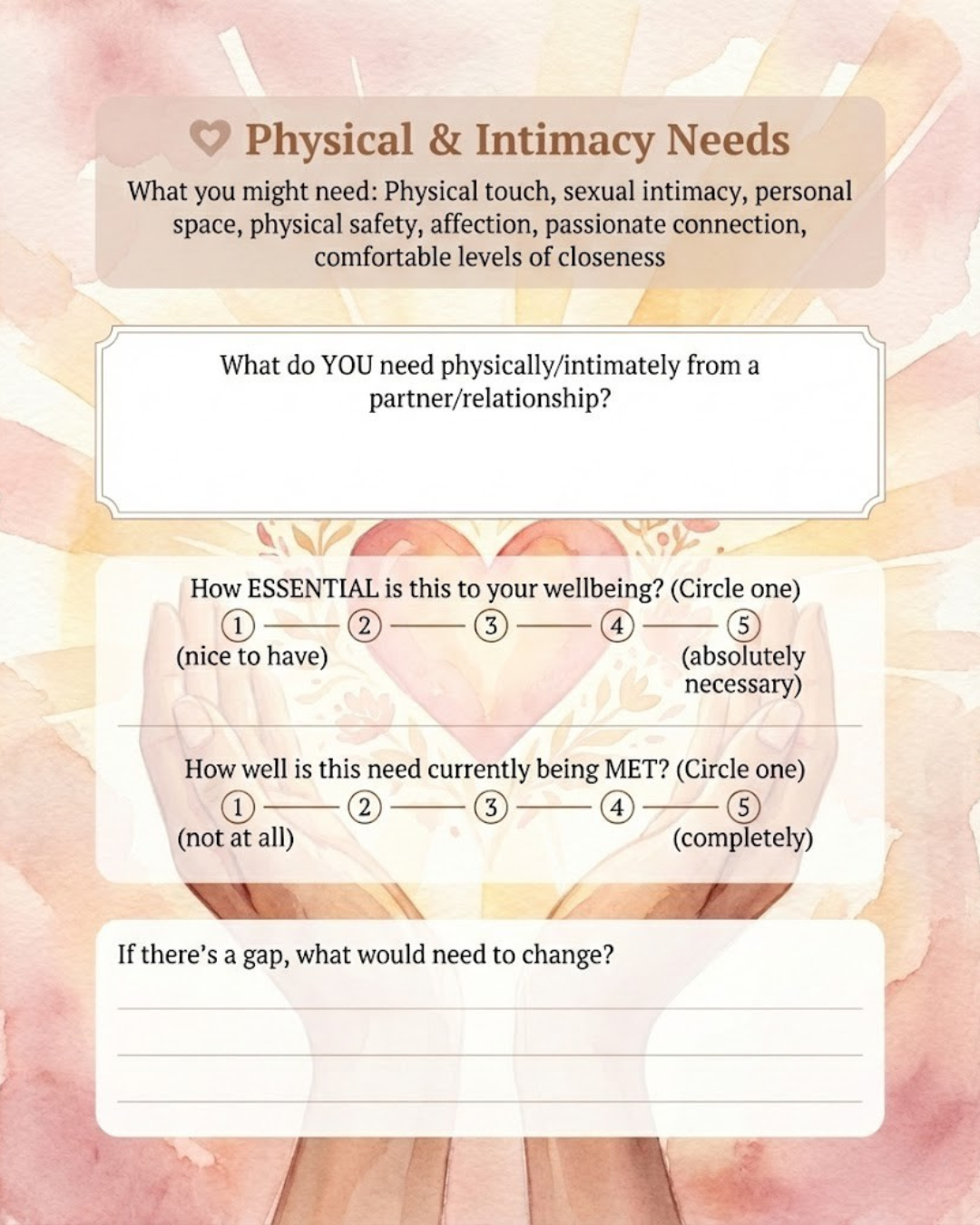 Should I Leave This Relationship? Interactive Clarity Workbook for Women