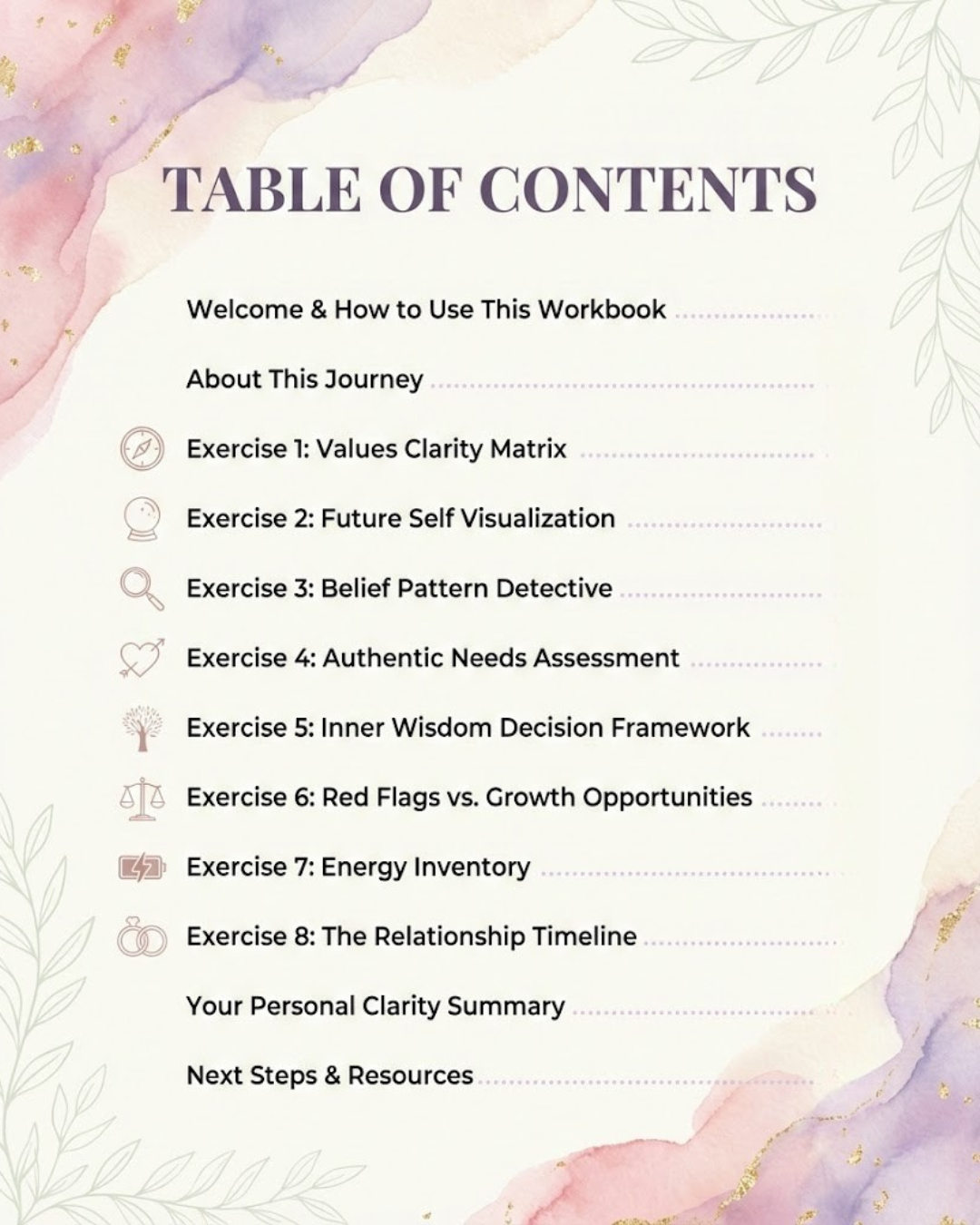 Should I Leave This Relationship? Interactive Clarity Workbook for Women