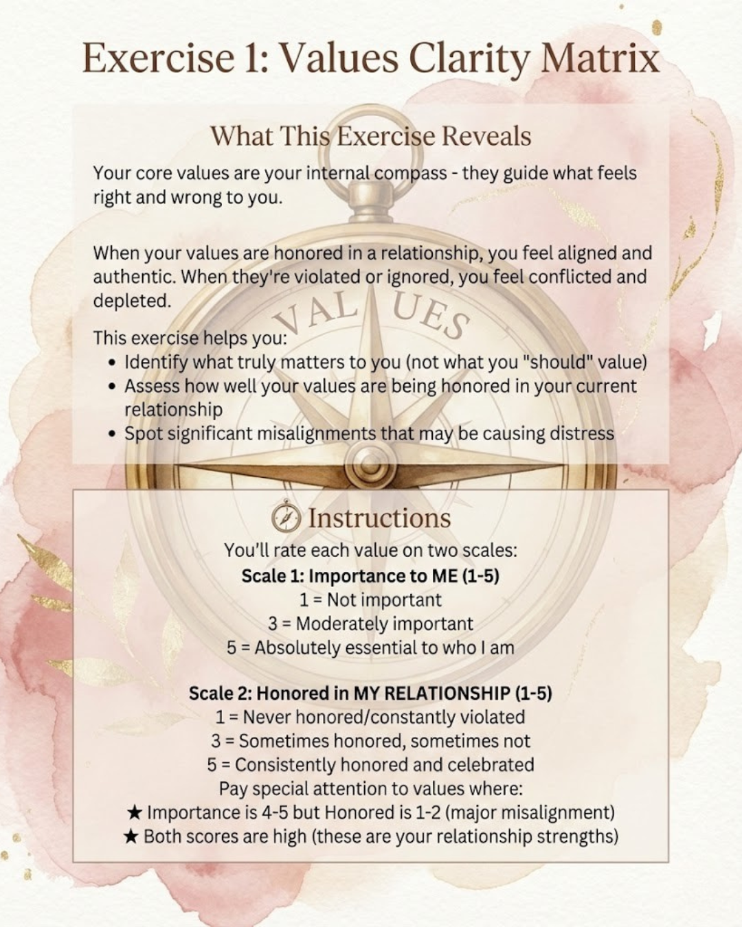 Should I Leave This Relationship? Interactive Clarity Workbook for Women